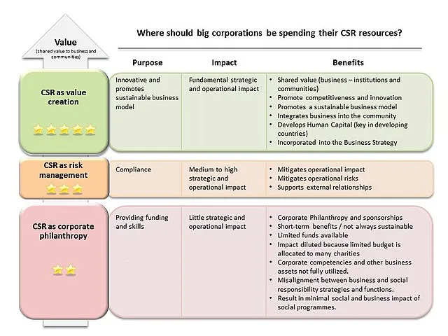 Grief as a Growth Market: The Commodification of American Compassion